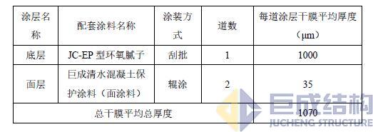 98堂论坛-追求康健,你我一起生长
