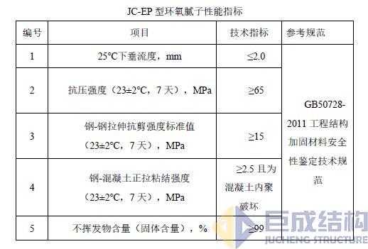 98堂论坛-追求康健,你我一起生长