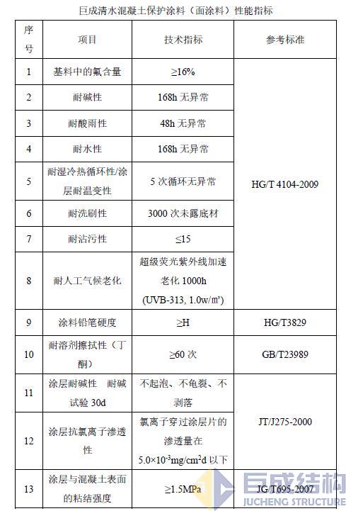 98堂论坛-追求康健,你我一起生长