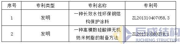 98堂论坛-追求康健,你我一起生长