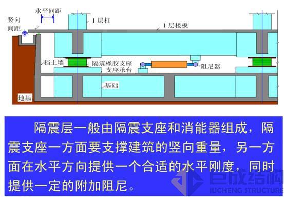 98堂论坛-追求康健,你我一起生长