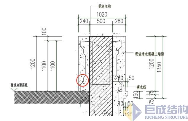 98堂论坛-追求康健,你我一起生长