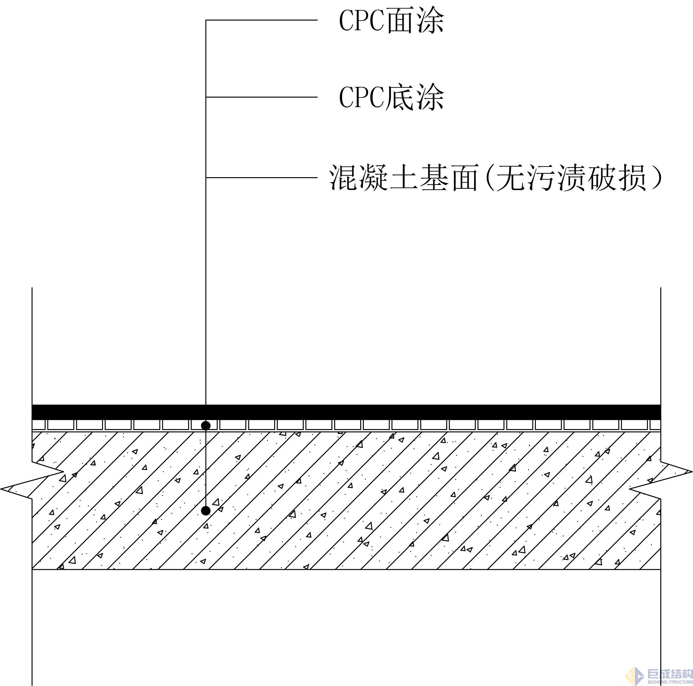 98堂论坛-追求康健,你我一起生长