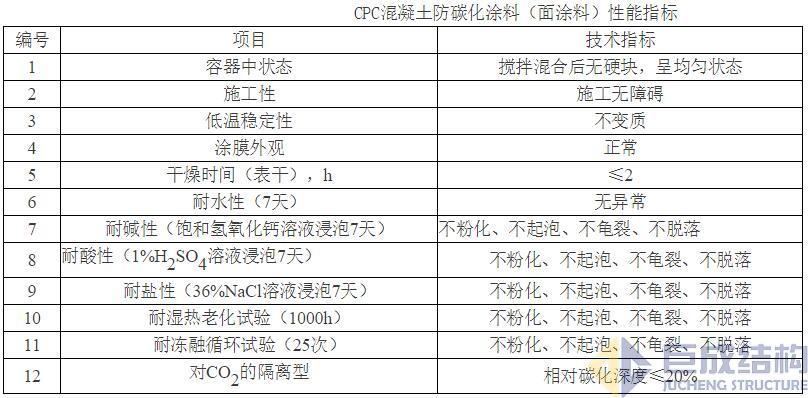 98堂论坛-追求康健,你我一起生长