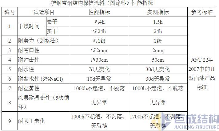 98堂论坛-追求康健,你我一起生长