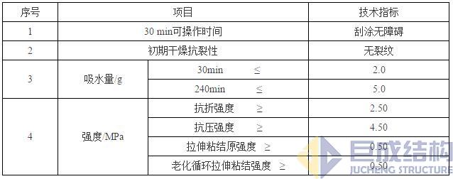 98堂论坛-追求康健,你我一起生长