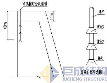 98堂论坛-追求康健,你我一起生长