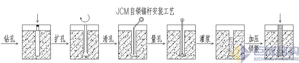 98堂论坛-追求康健,你我一起生长