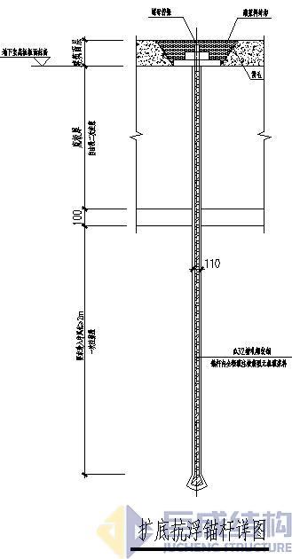 98堂论坛-追求康健,你我一起生长