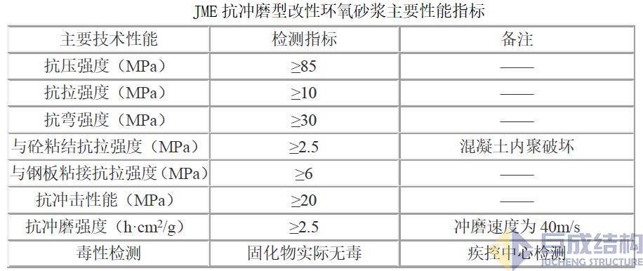 98堂论坛-追求康健,你我一起生长