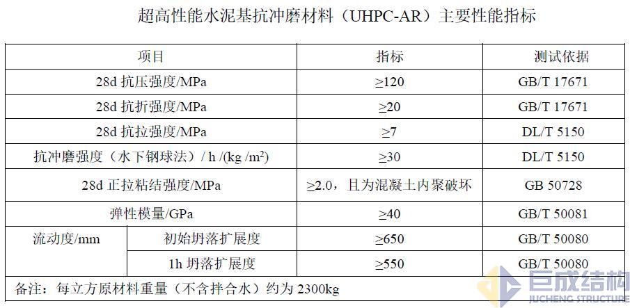98堂论坛-追求康健,你我一起生长