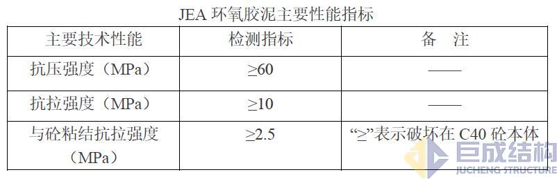 98堂论坛-追求康健,你我一起生长