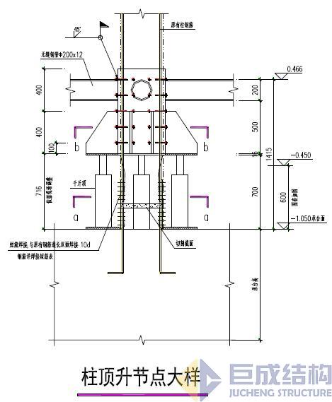 98堂论坛-追求康健,你我一起生长