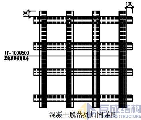 98堂论坛-追求康健,你我一起生长