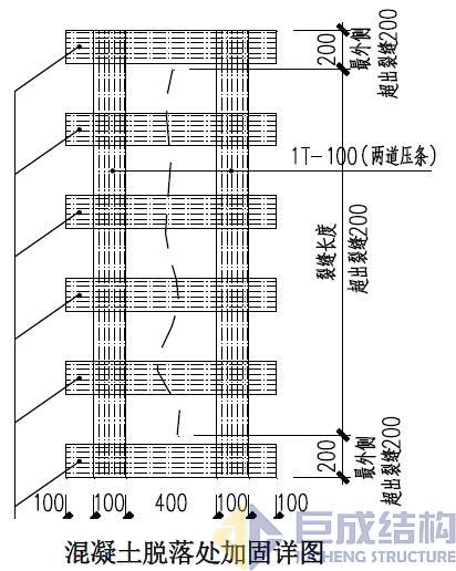 98堂论坛-追求康健,你我一起生长