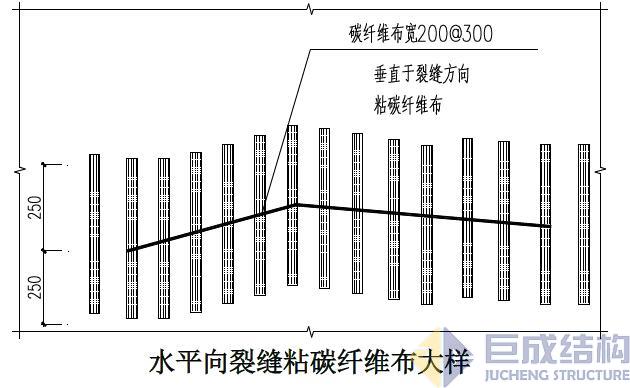98堂论坛-追求康健,你我一起生长