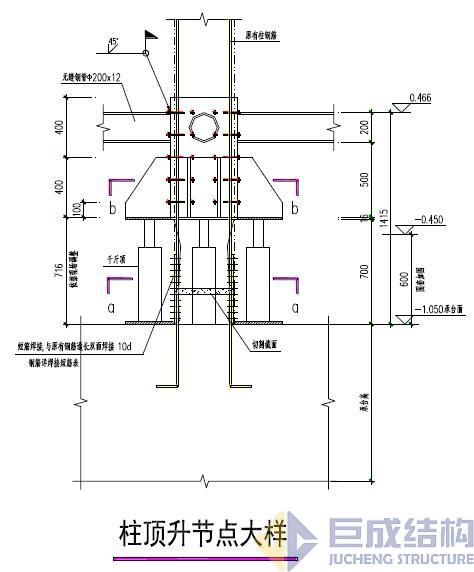 98堂论坛-追求康健,你我一起生长