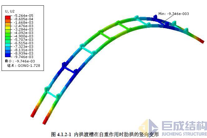 98堂论坛-追求康健,你我一起生长