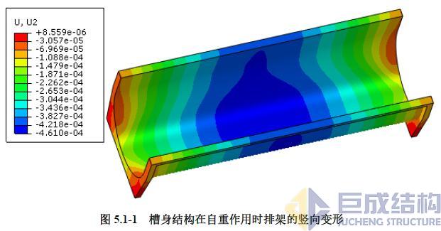 98堂论坛-追求康健,你我一起生长