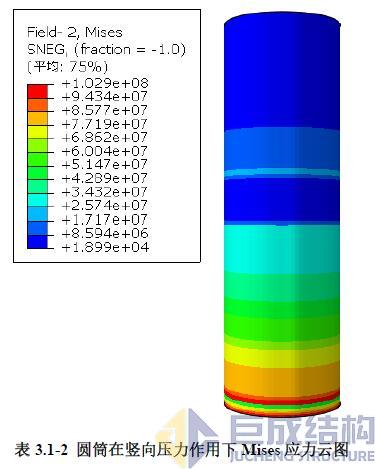 98堂论坛-追求康健,你我一起生长