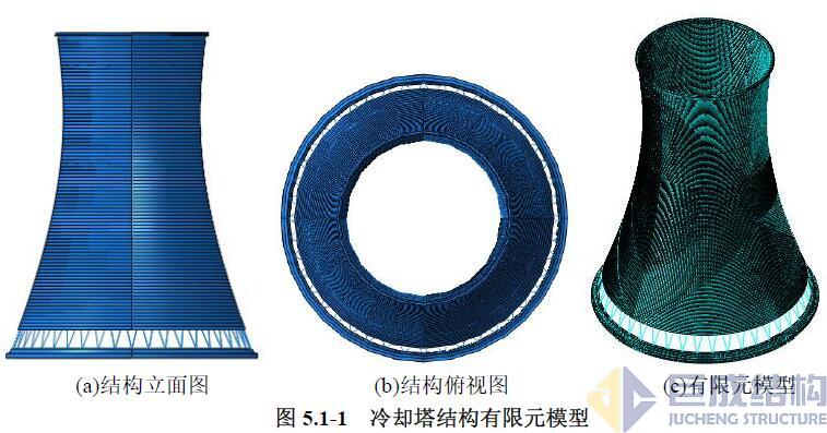 98堂论坛-追求康健,你我一起生长