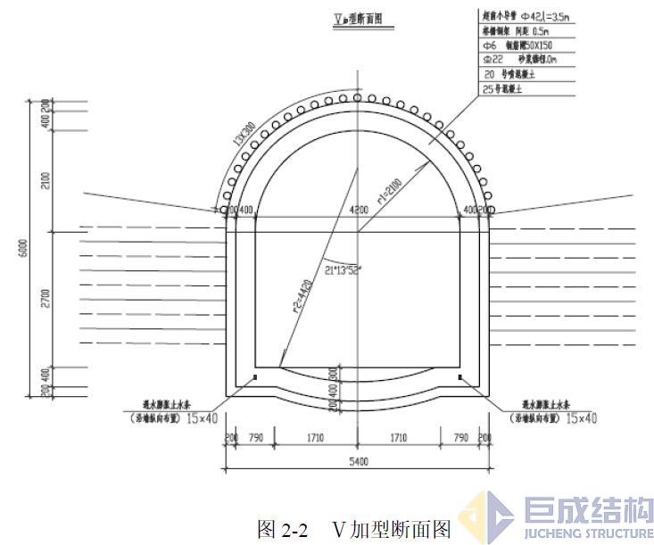 98堂论坛-追求康健,你我一起生长