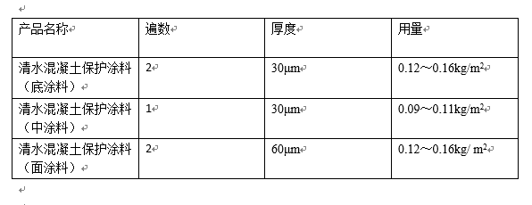 98堂论坛-追求康健,你我一起生长