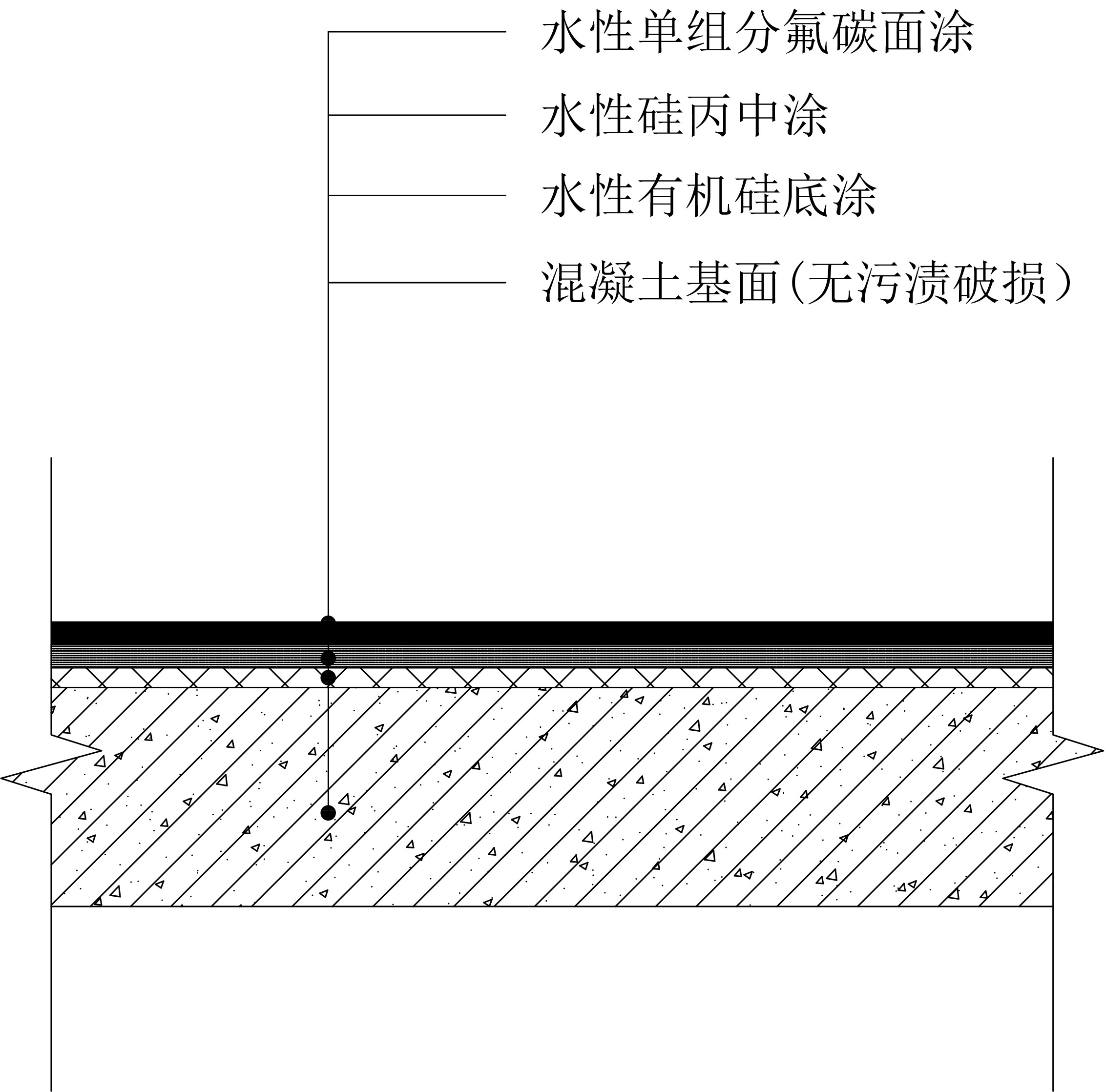 98堂论坛-追求康健,你我一起生长