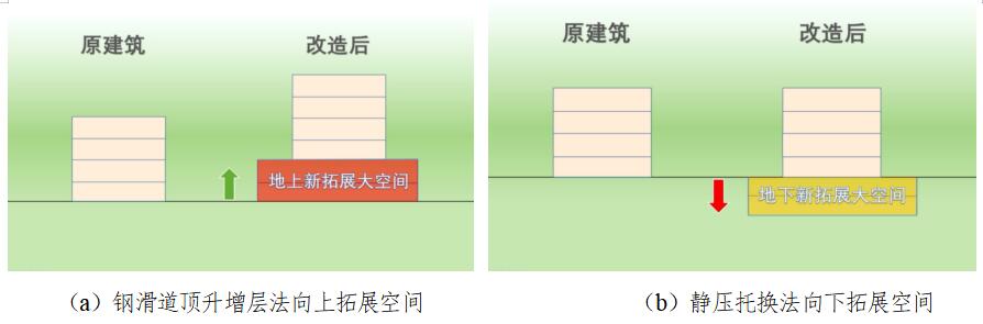98堂论坛-追求康健,你我一起生长