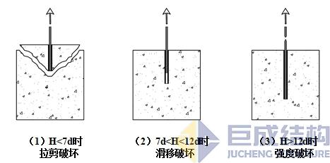 98堂论坛-追求康健,你我一起生长