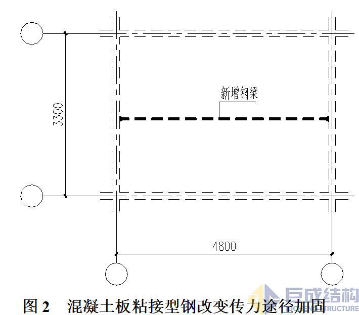 98堂论坛-追求康健,你我一起生长