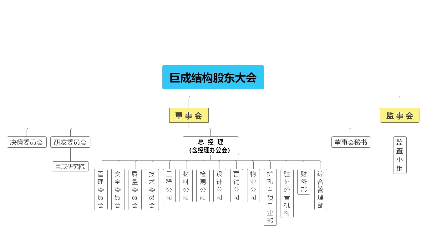 98堂论坛-追求康健,你我一起生长