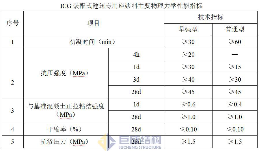 98堂论坛-追求康健,你我一起生长