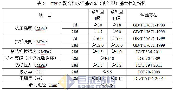 98堂论坛-追求康健,你我一起生长