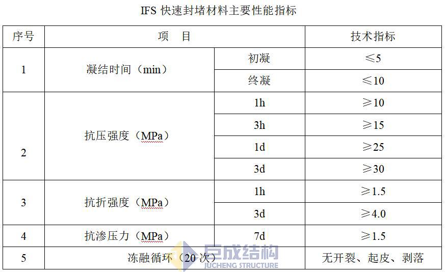 98堂论坛-追求康健,你我一起生长