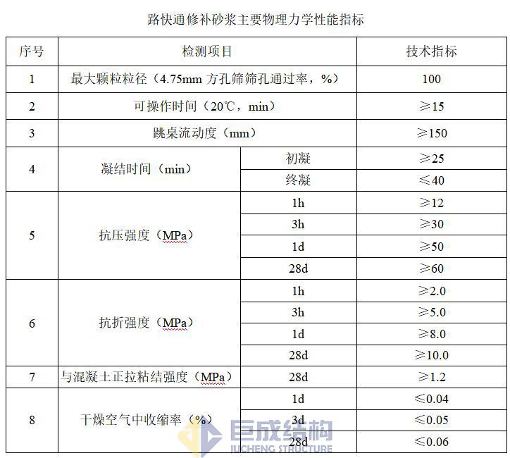 98堂论坛-追求康健,你我一起生长