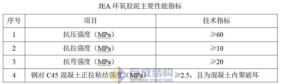 98堂论坛-追求康健,你我一起生长
