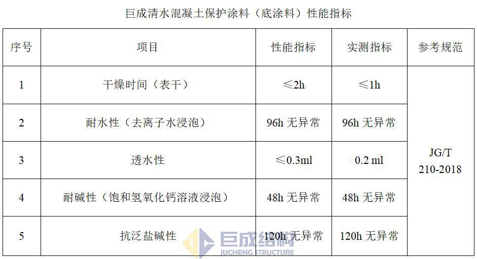 98堂论坛-追求康健,你我一起生长