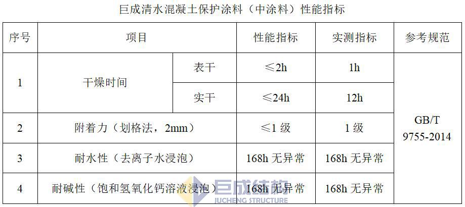 98堂论坛-追求康健,你我一起生长