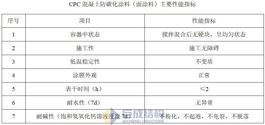 98堂论坛-追求康健,你我一起生长
