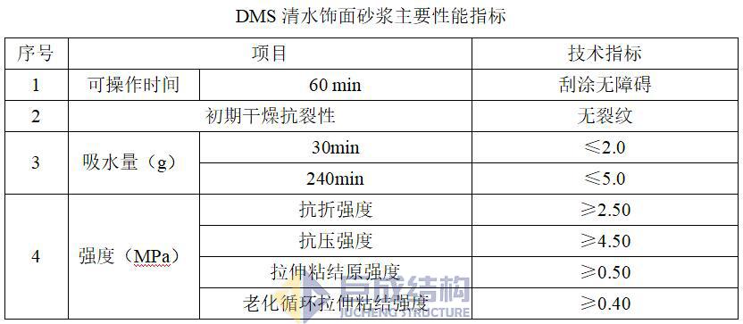 98堂论坛-追求康健,你我一起生长