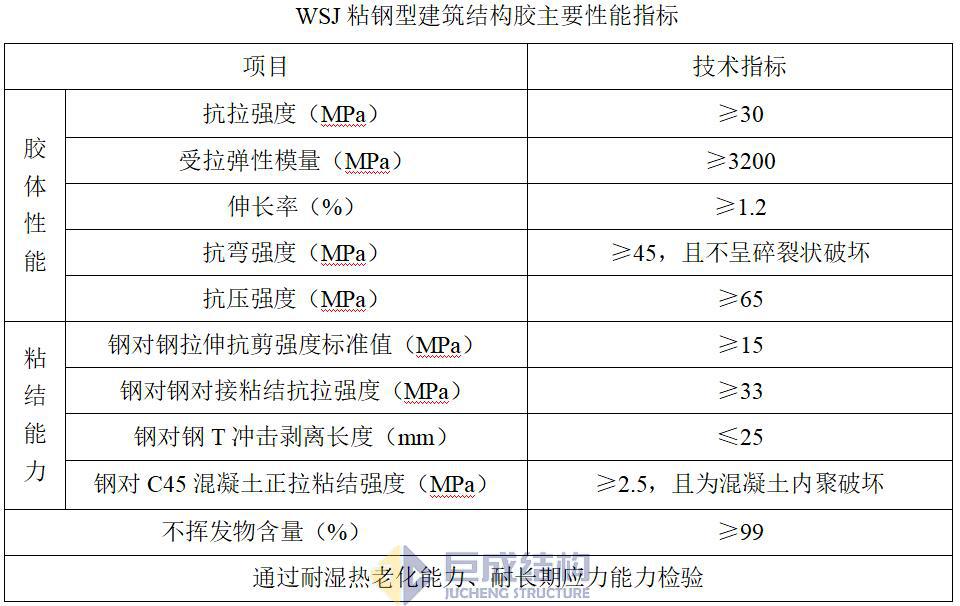 98堂论坛-追求康健,你我一起生长