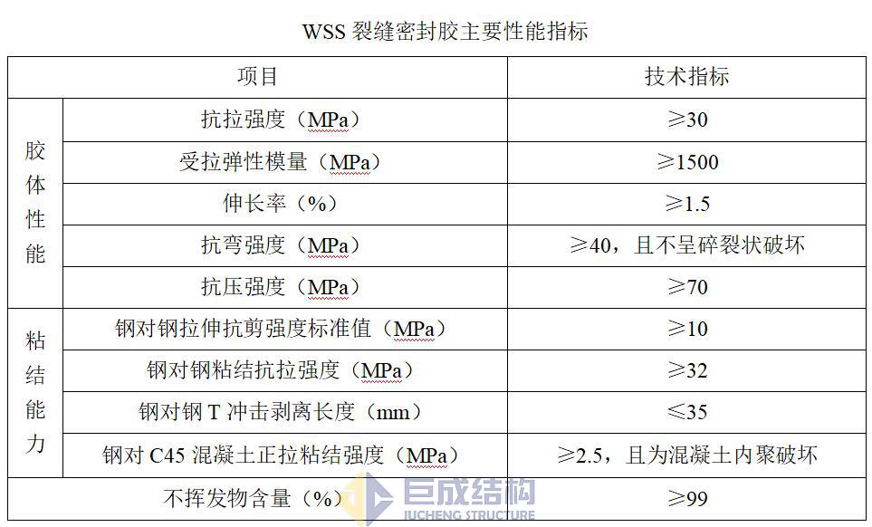98堂论坛-追求康健,你我一起生长