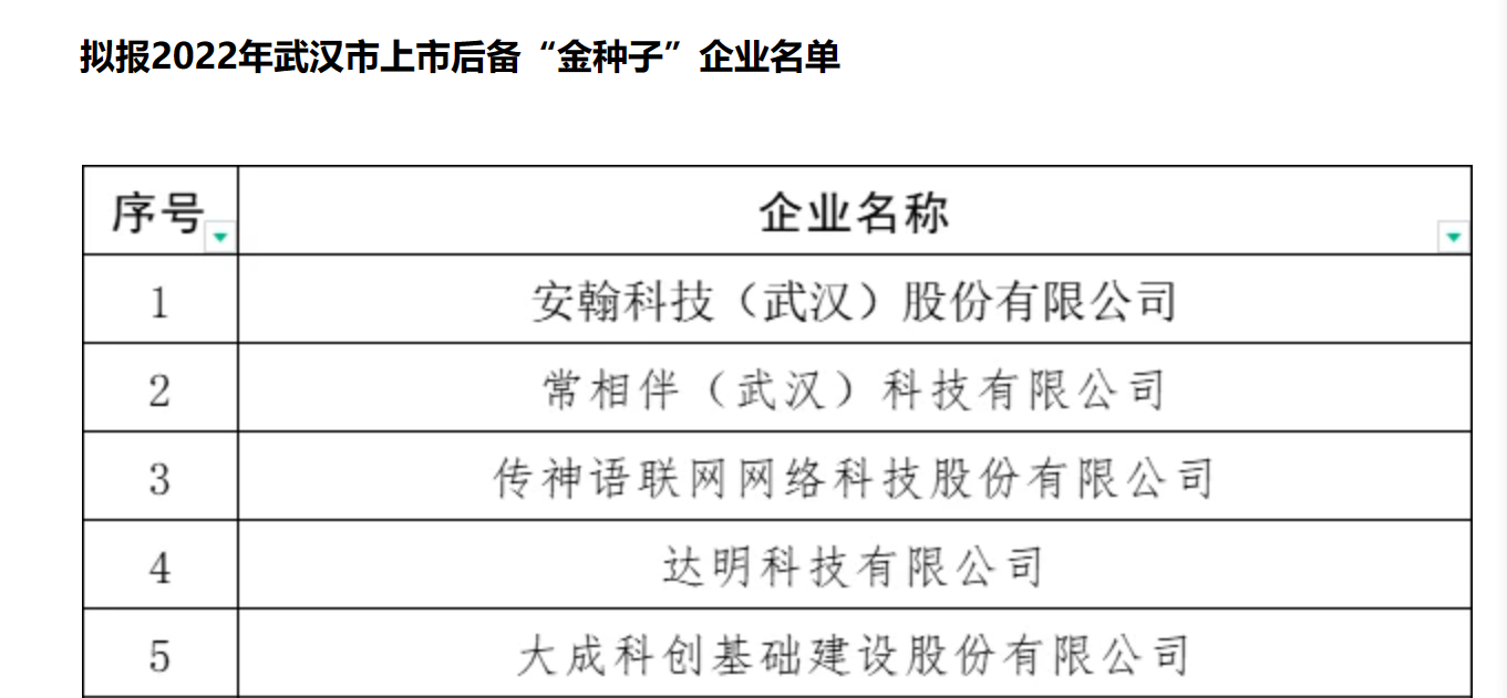 98堂论坛-追求康健,你我一起生长
