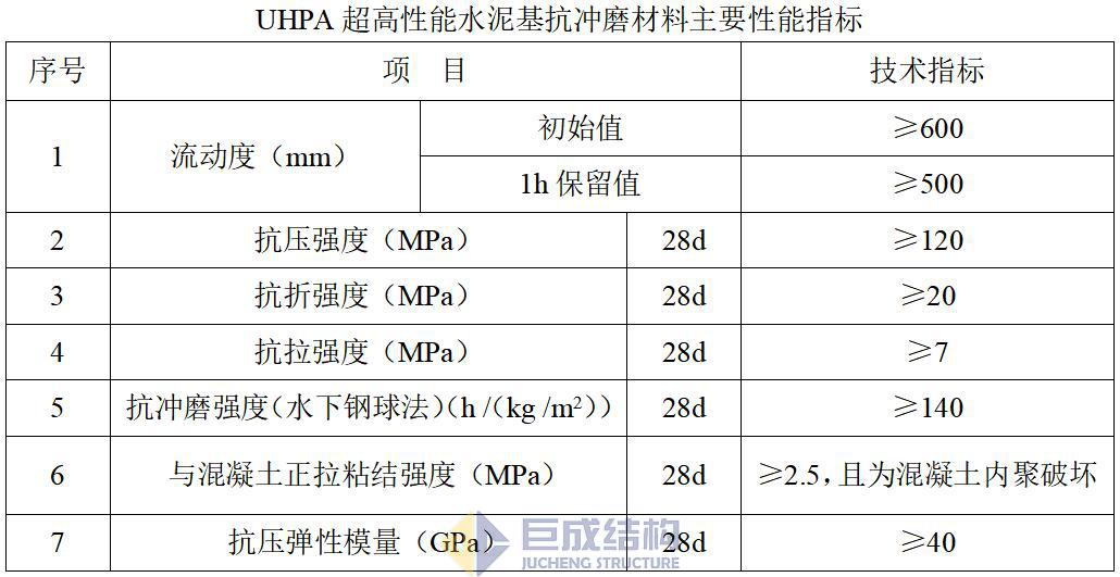 98堂论坛-追求康健,你我一起生长