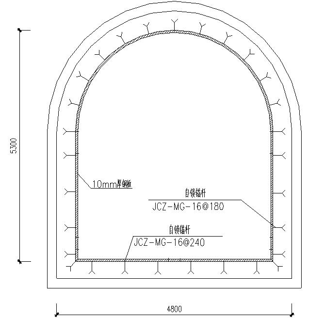 98堂论坛-追求康健,你我一起生长