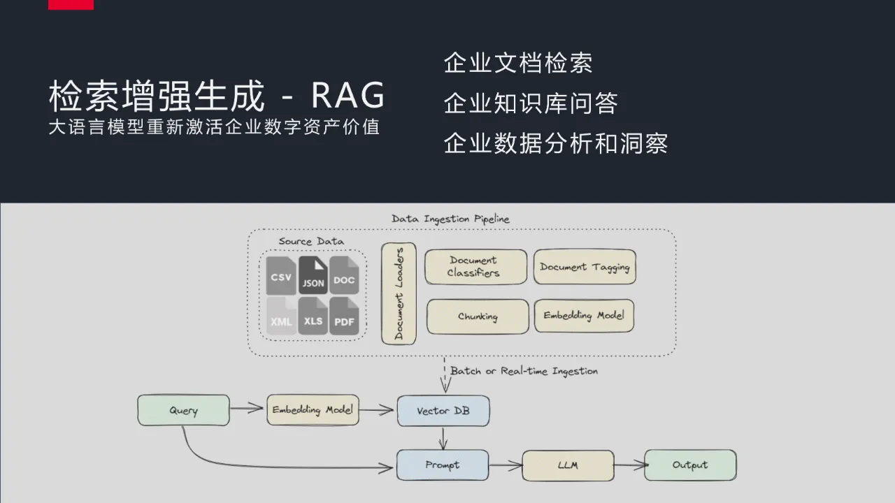 98堂论坛-追求康健,你我一起生长