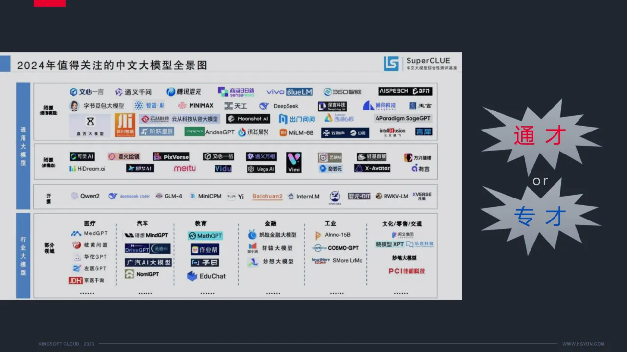 98堂论坛-追求康健,你我一起生长