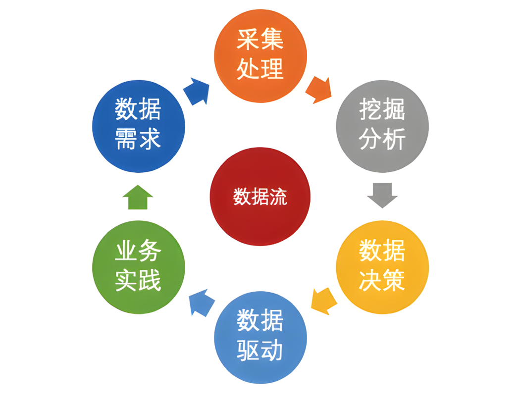 98堂论坛-追求康健,你我一起生长