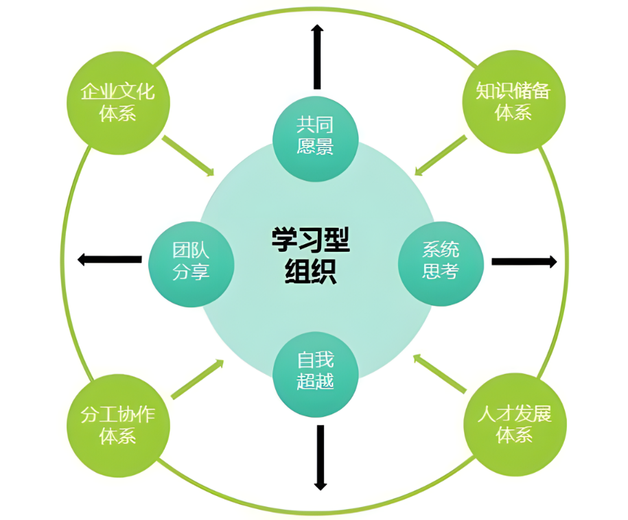 98堂论坛-追求康健,你我一起生长